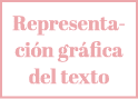Representaci n gr fica del texto 