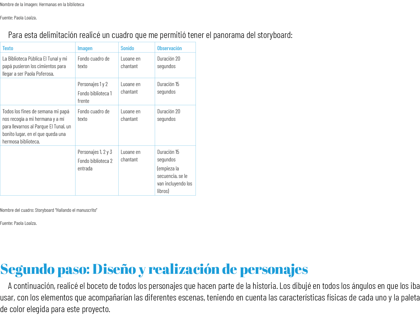 Nombre de la imagen: Hermanas en la biblioteca Fuente: Paola Loaiza. Para esta delimitaci n realic un cuadro que me ...