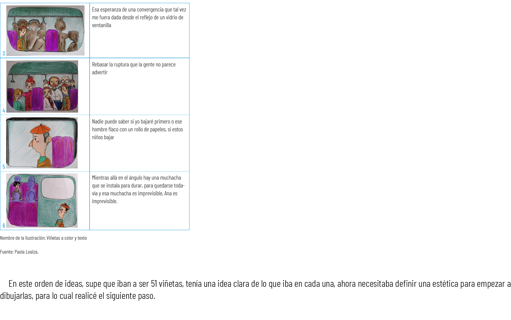 Nombre de la ilustraci n: Vi etas a color y texto Fuente: Paola Loaiza. En este orden de ideas, supe que iban a ser ...