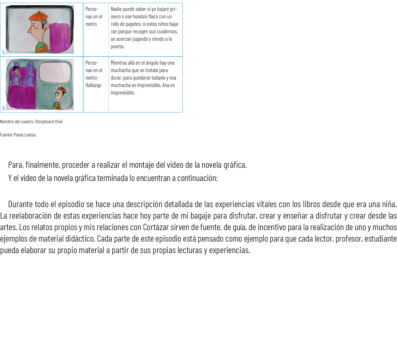  Nombre del cuadro: Storyboard final Fuente: Paola Loaiza. Para, finalmente, proceder a realizar el montaje del video...