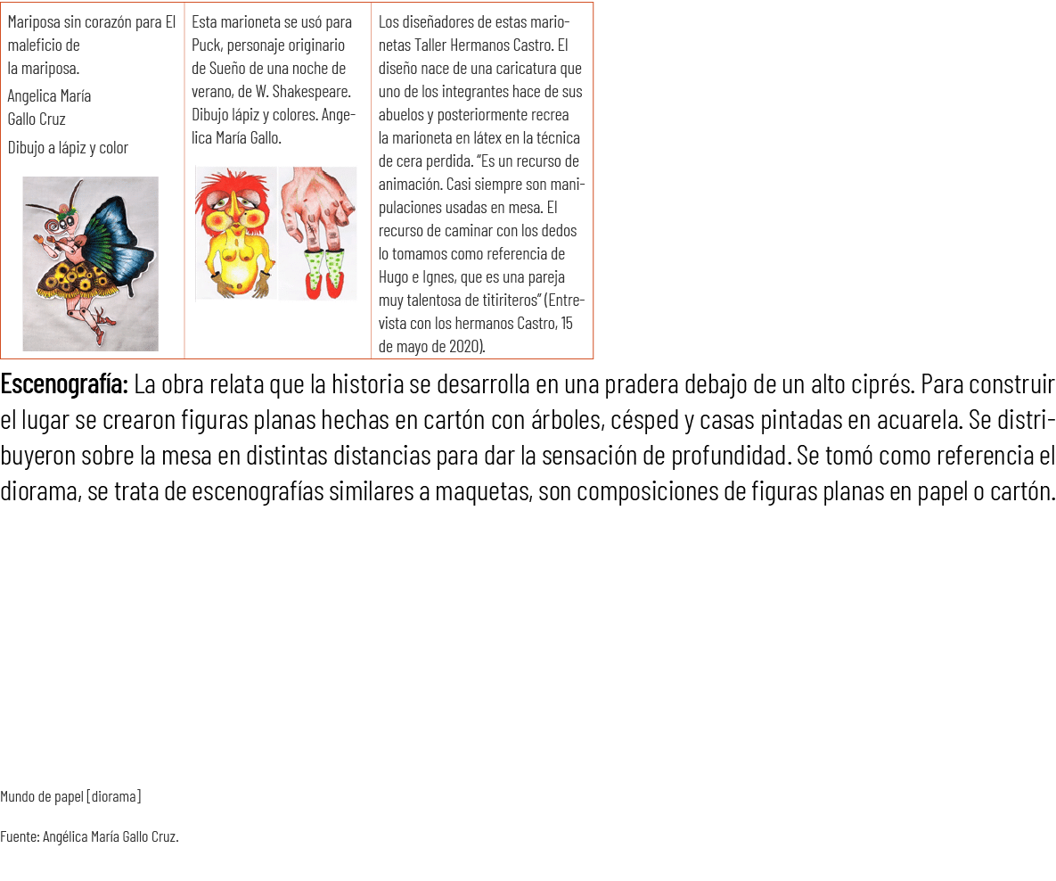  Escenograf a: La obra relata que la historia se desarrolla en una pradera debajo de un alto cipr s. Para construir e...