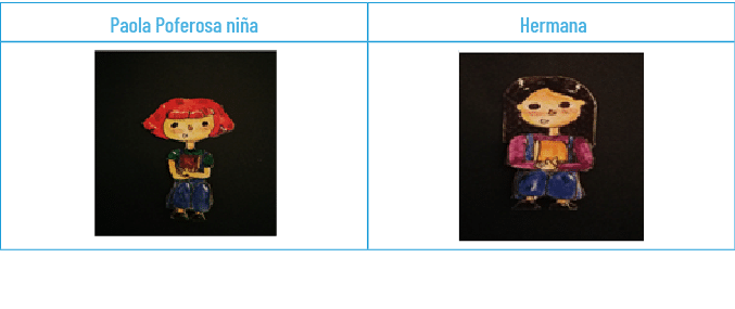 Paola Poferosa ni a, Hermana,￼,￼